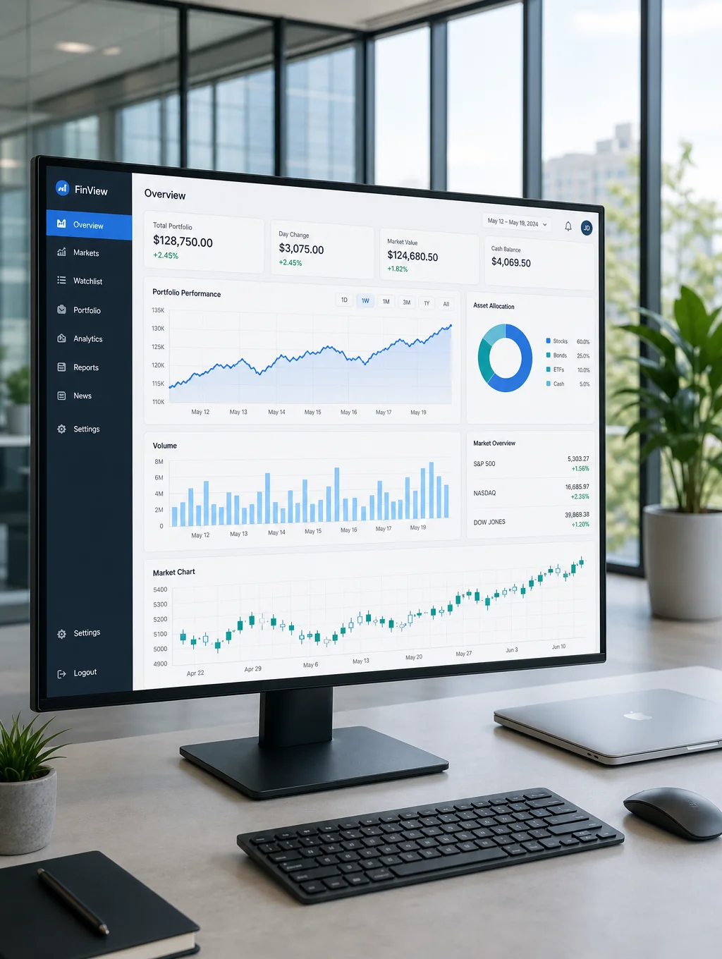 Growth Engine — data-driven content strategy for a leading fintech platform