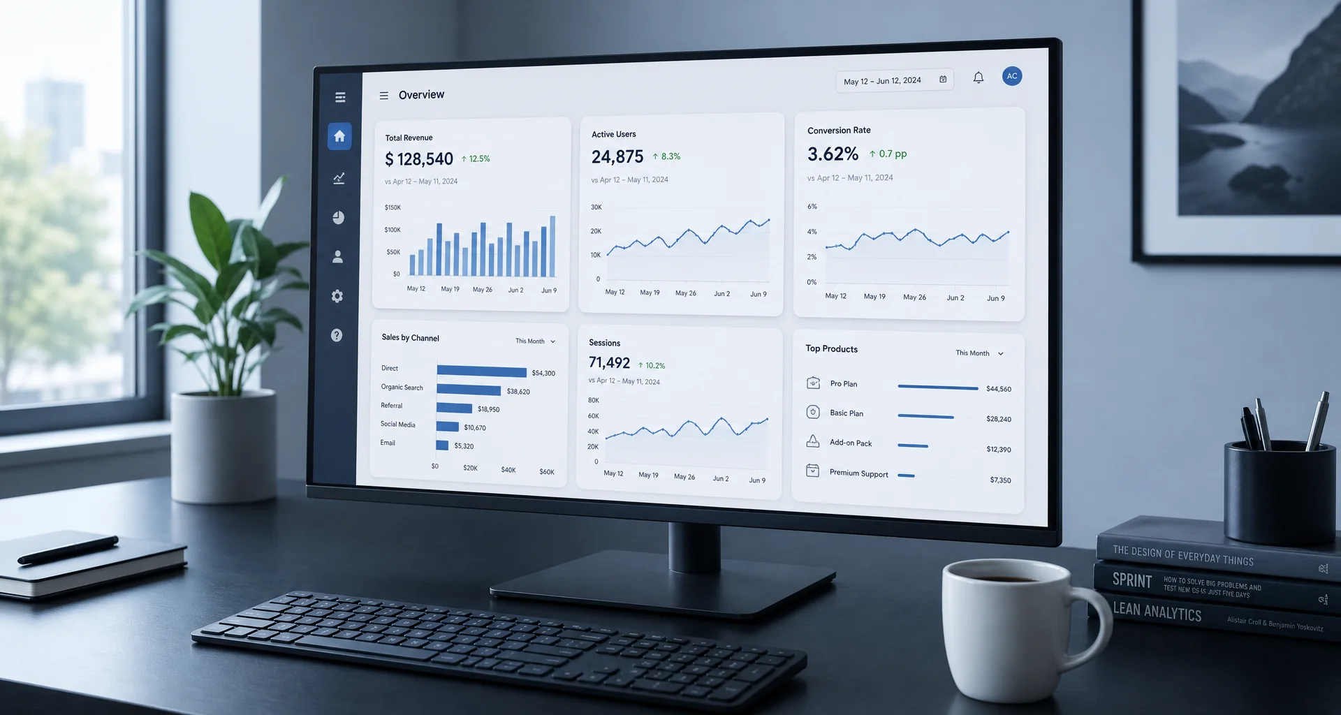 Sentiment analysis dashboard showing positive brand recovery