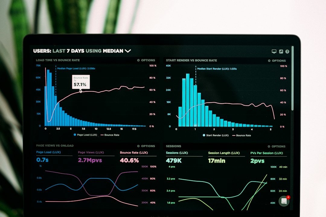 Google Now Shows AI Overview Impressions in Search Console, But No Clicks